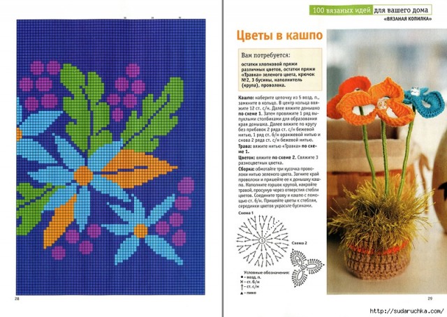 Идеи для дома. Схемы крючком