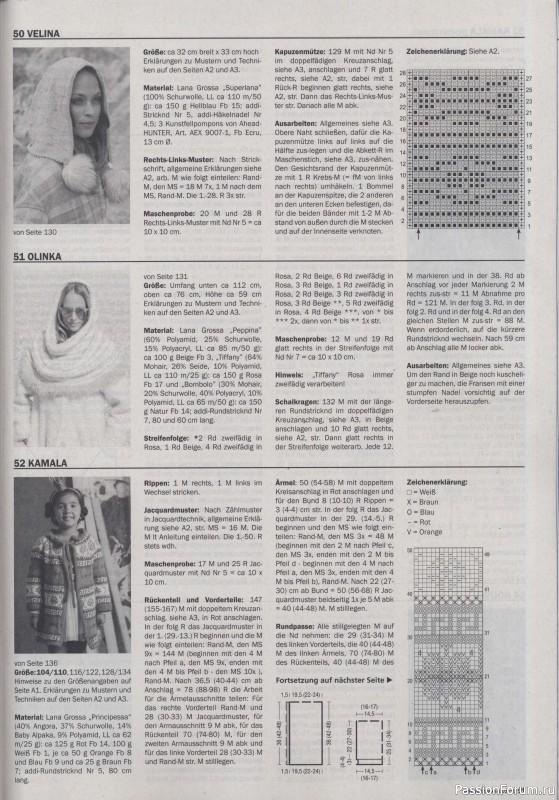 VERENA 4/2014