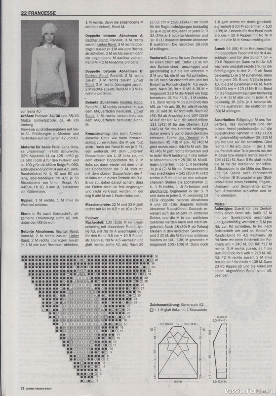 VERENA 4/2014
