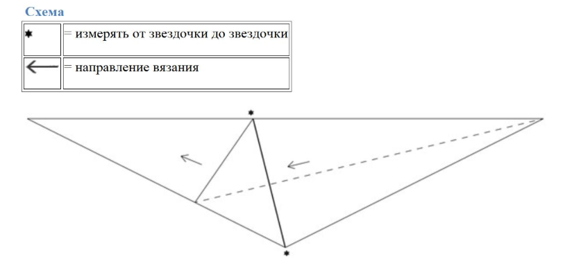 Шаль &quot;Wings of a Dove от DROPS Design&quot;