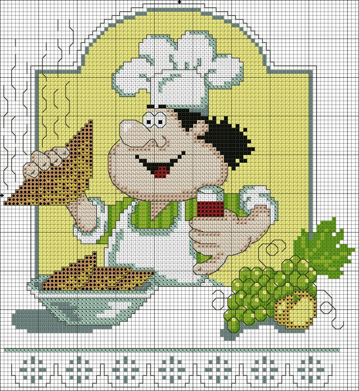 Схемы вышивки для кухни