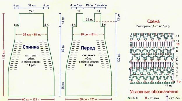 Три сарафана крючком.