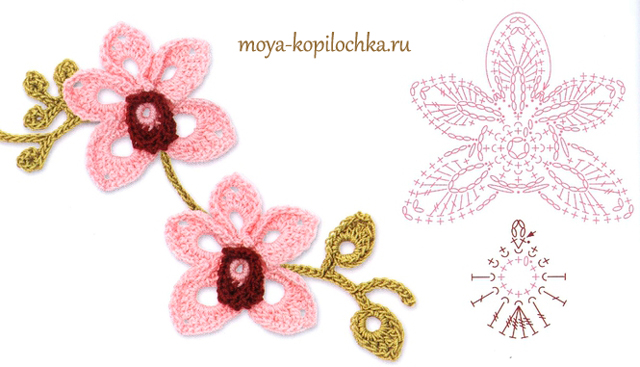 Цветочки и листочки крючком для ирландского кружева и не только.