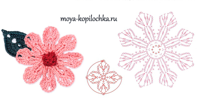 Цветочки и листочки крючком для ирландского кружева и не только.