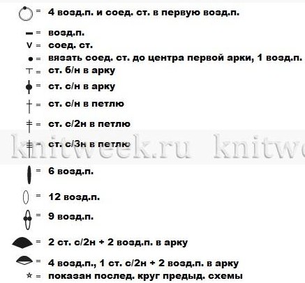 Интересный жакет крючком от DROPS DESIGN
