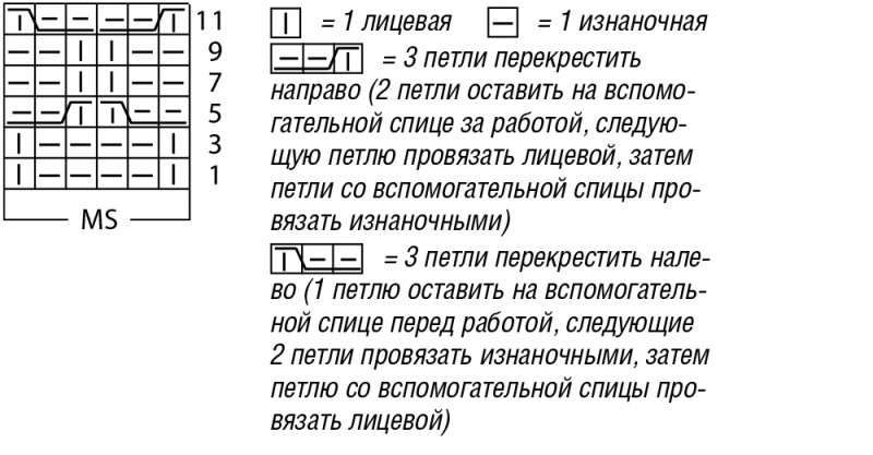 Интересное пончо из журнала &quot;Сабрина&quot;, №9/2016.