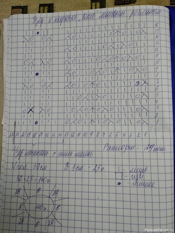 Ажурная кофточка ленивым регланом.