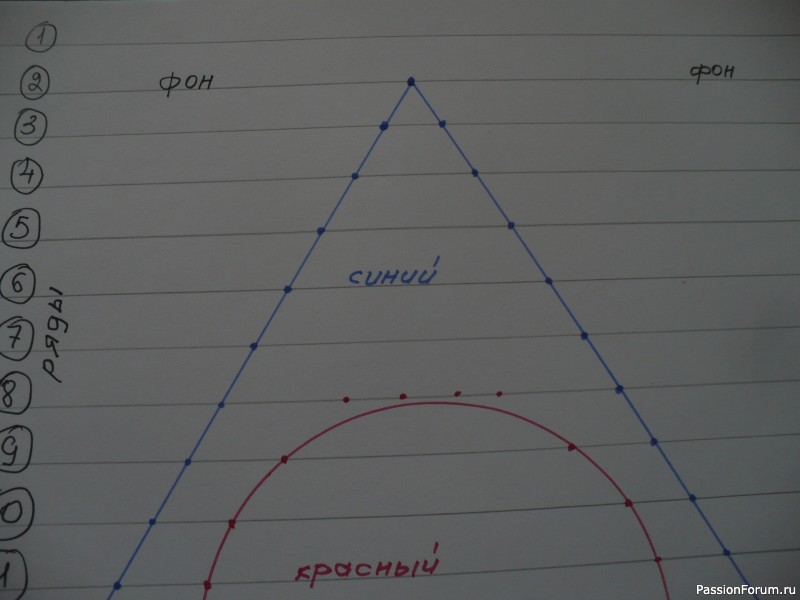 МК - техника "ляпочиха", часть 2.