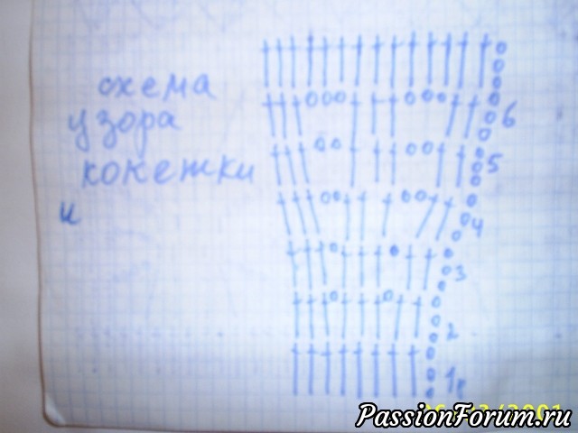 Мои работы для любимых внуков, описание ,схемы
