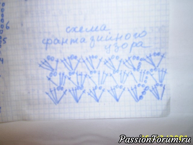 Мои работы для любимых внуков, описание ,схемы
