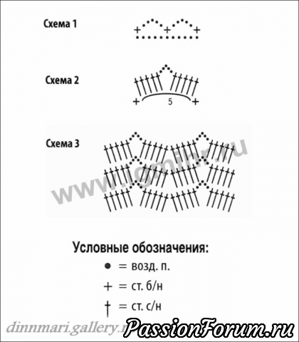 Мои работы для любимых внуков, описание ,схемы