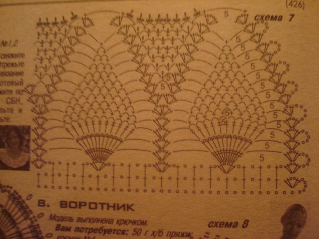 ВЯЗАНЫЕ ВОРОТНИЧКИ-ЭТО КРАСИВО