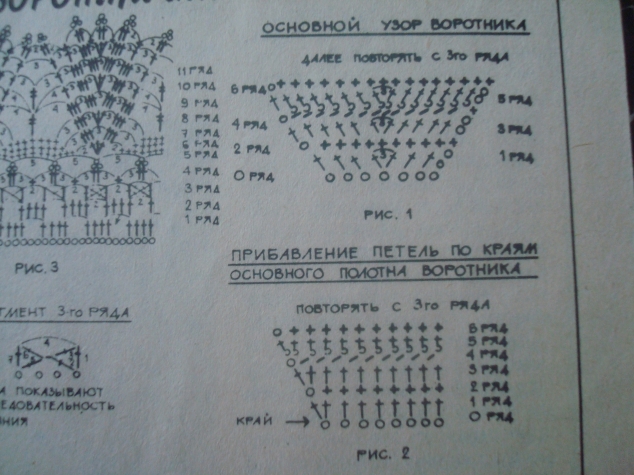 ВЯЗАНЫЕ ВОРОТНИЧКИ-ЭТО КРАСИВО