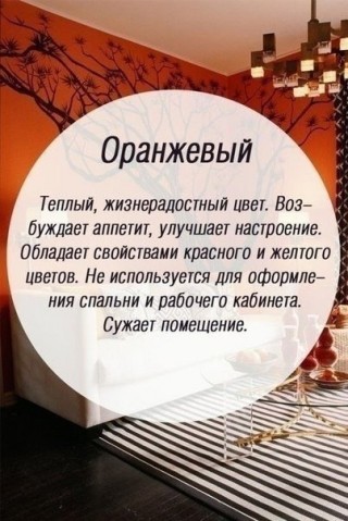 Познавательно: значение цветов на психологическом уровне