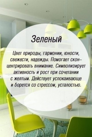 Познавательно: значение цветов на психологическом уровне