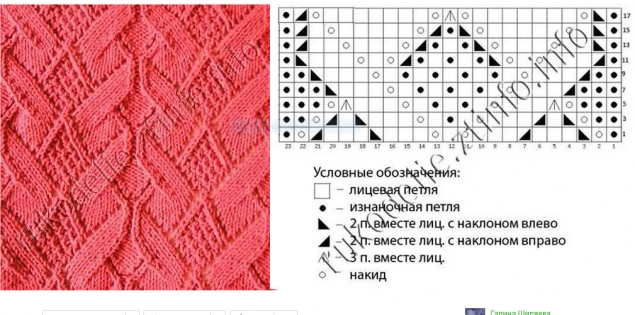 Схемы, много.