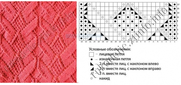 Схемы, много.