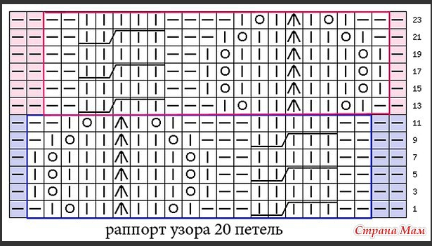 Схемы, много.