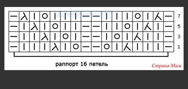 Схемы, много.