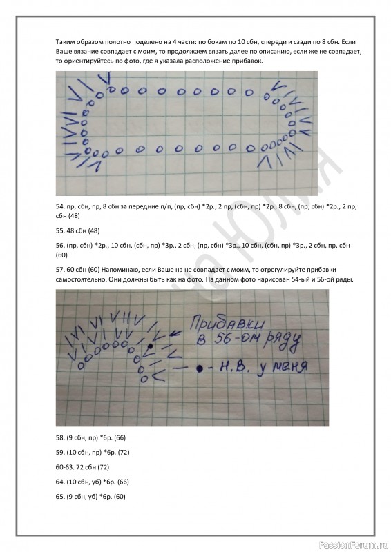 Мастер-класс по кролику.