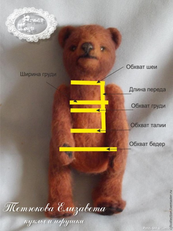 Как сшить меховую жилетку для мишки (автор - Тетлюкова Елизавета )