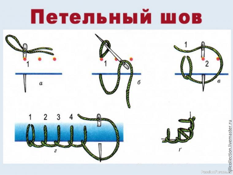 Как сшить меховую жилетку для мишки (автор - Тетлюкова Елизавета )