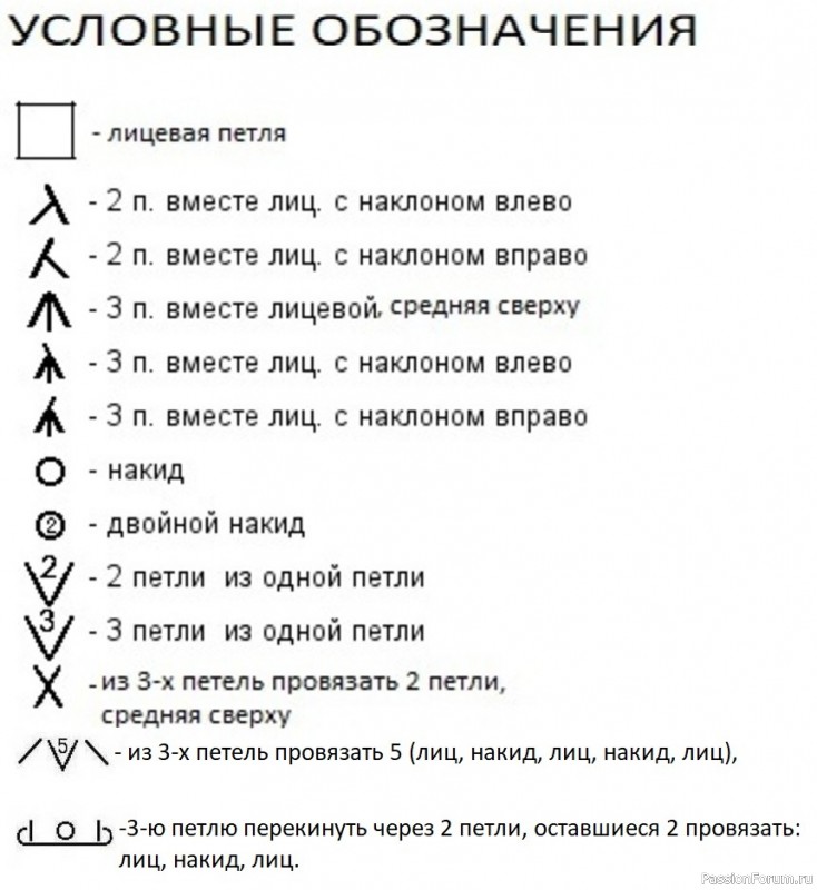ШАЛЬ &quot;СЕВЕРЯНКА&quot; СОВМЕСТНИК. 1 ЭТАП!