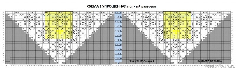 ШАЛЬ &quot;СЕВЕРЯНКА&quot; СОВМЕСТНИК. 1 ЭТАП!