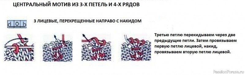 ШАЛЬ &quot;СЕВЕРЯНКА&quot; СОВМЕСТНИК. 1 ЭТАП!