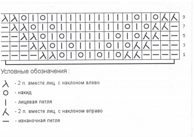 Настоящий и бывший жилеты.