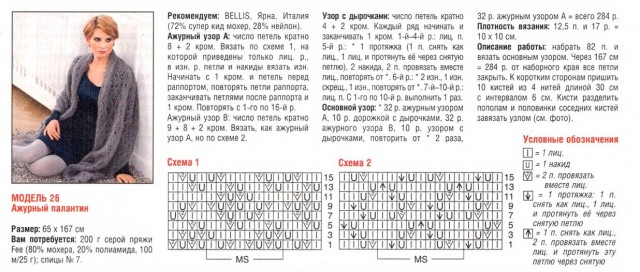 Ажурные палантины