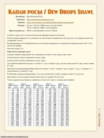 Шаль "Капли росы" (дополнено описание)