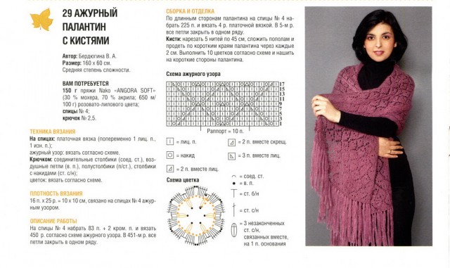 Ажурные палантины
