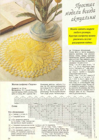Салфетки спицами