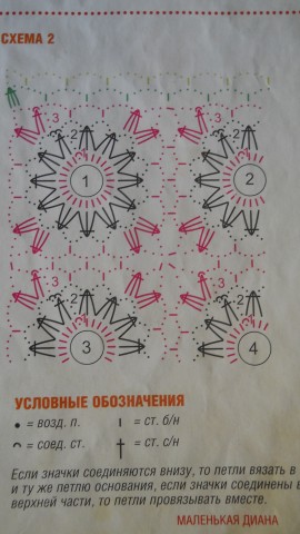 Пончо для лета