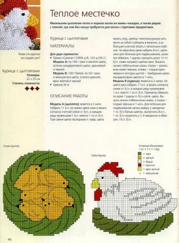Подготовка к Пасхе