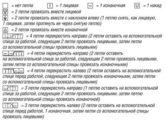 Меланжевый кардиган