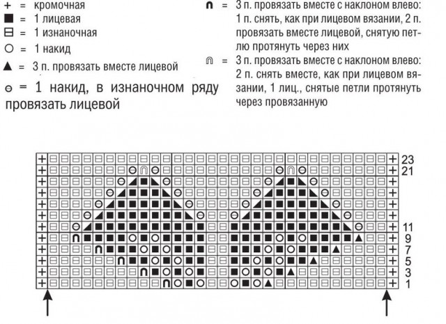 Пончо с узором из «листьев»