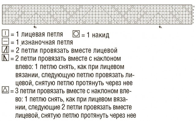 Белый ажурный пуловер