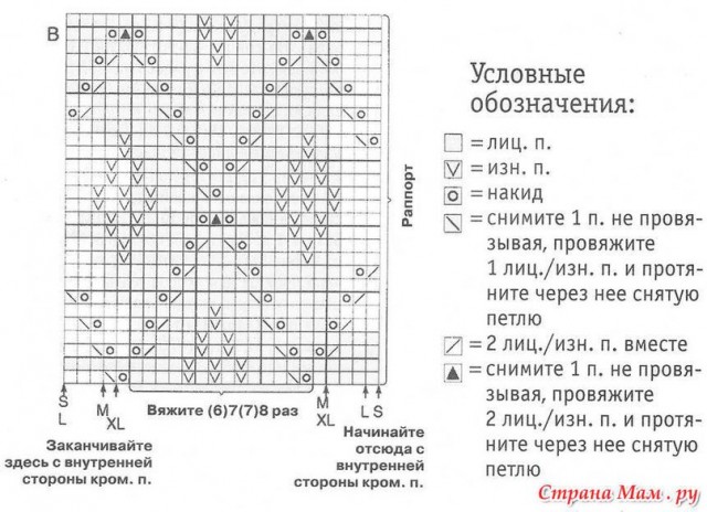 ​Джемпер спицами