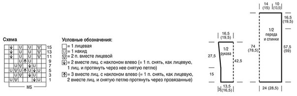 Ажурная туника