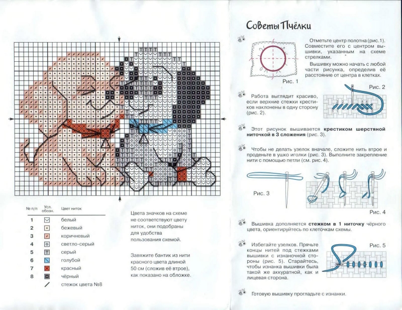 Схемы вышивки для наших любимых...