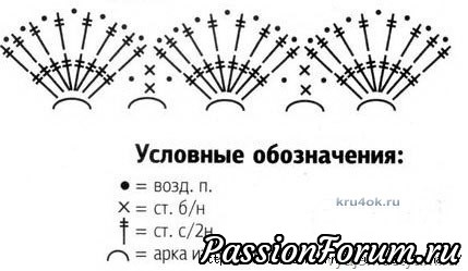 Шапочки для внучки