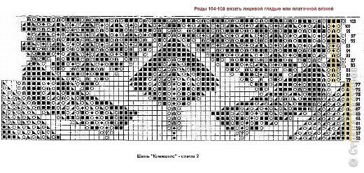шаль Клематисы в двух вариантах