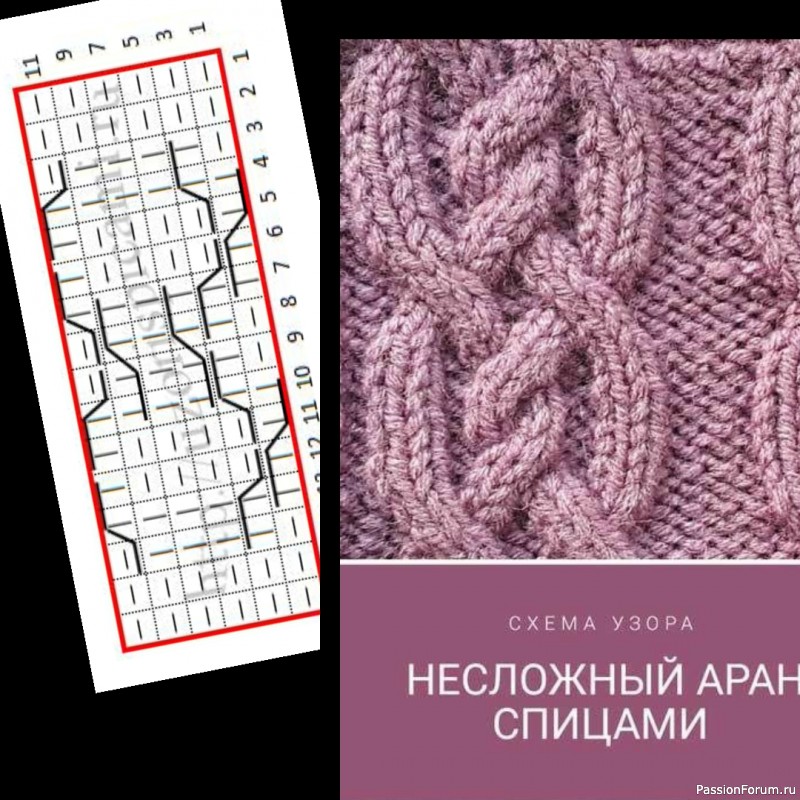 И еще немного о жгутах, косах и аранах...