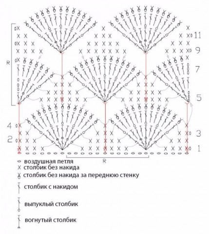 В копилочку. Схемы крючок