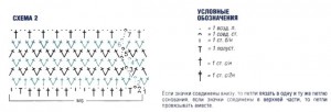 Элегантные вязаные крючком юбки