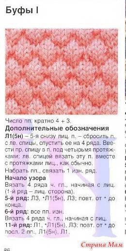ШАПУЛЬКИ ДЛЯ ПРИНЦЕСС.