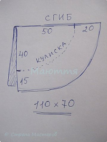 КРАСИВЫЙ ПЛАТОК ДЛЯ ХРАМА