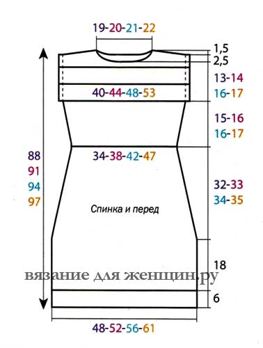 Стильное вязаное платье. Деловое офисное платье спицами